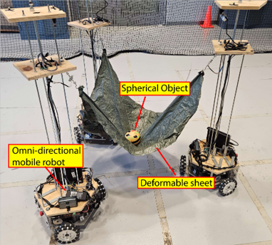 Articulated robot control